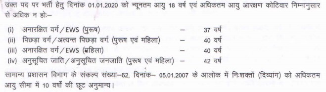 Age Limit For SHS Bihar ANM Posts 2020