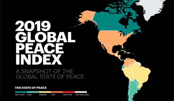 Ranking of India on Global Peace Index for 2019 is 141st